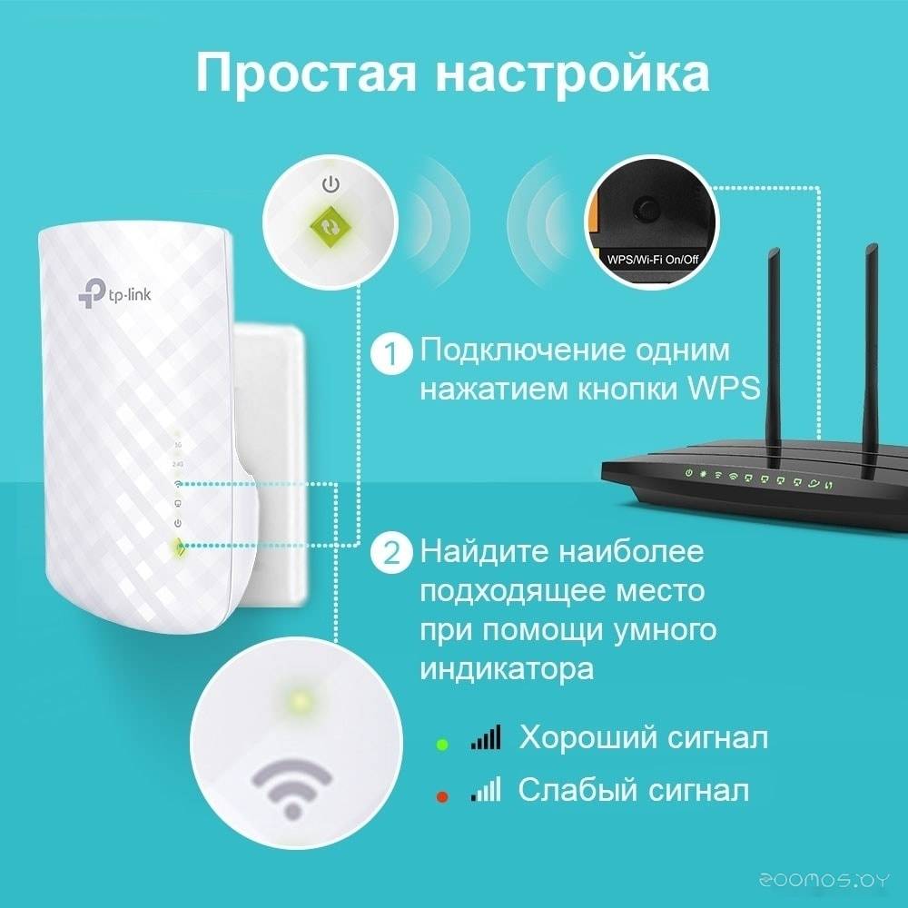  Wi-Fi TP-Link RE220     