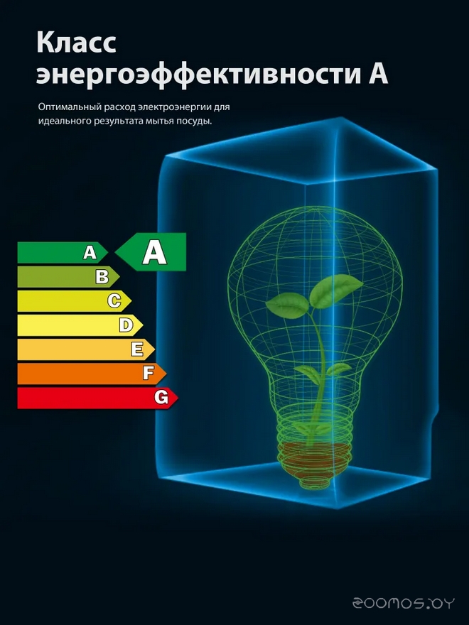 ������������ ������������� ������ Midea MID60S100i �  �������� ������� �������