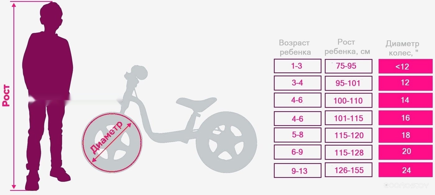 ������� ��������� Techteam Milena 18 NN014612 (�������) �  �������� ������� �������