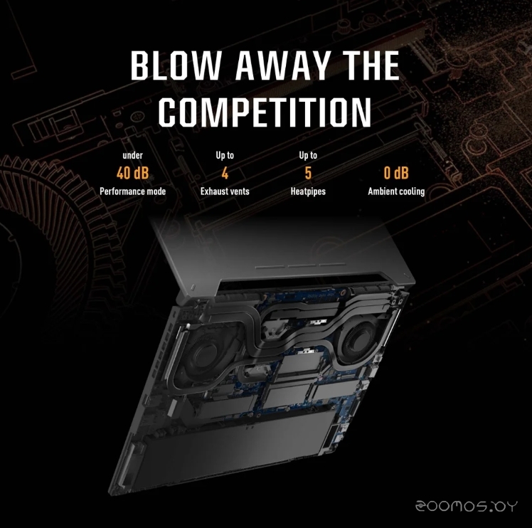 Игровой ноутбук Asus TUF Gaming A15 2023 FA507NU-LP154 в  магазине Терабит Могилев