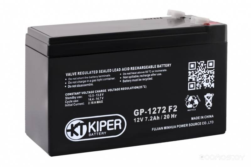    Kiper GP-1272 28W F1     