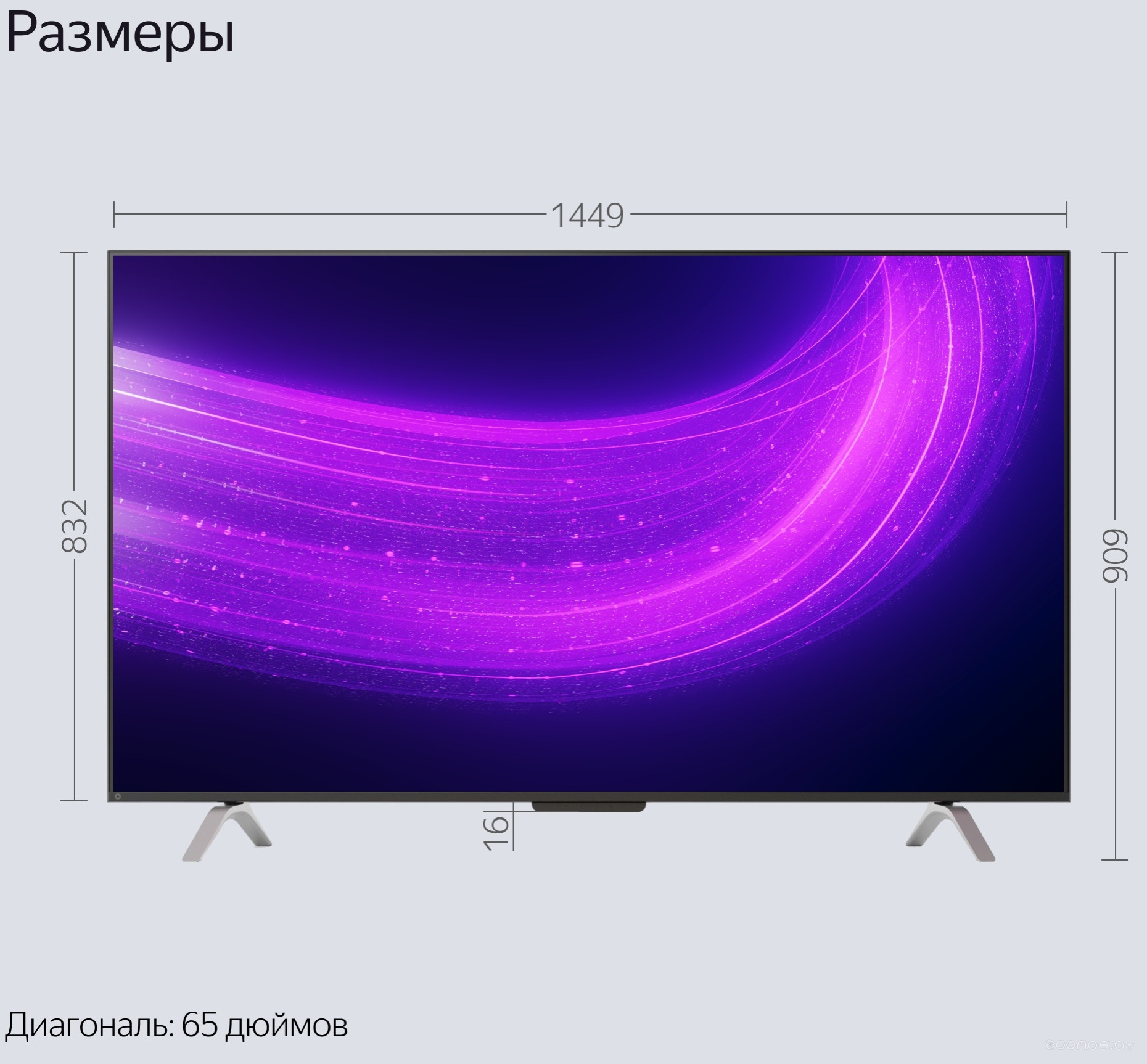 ��������� ������ ������� ��� � ������ 65 �  �������� ������� �������