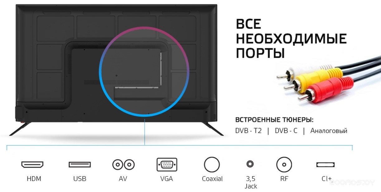 Телевизор POLAR Line 32PL12TC в  магазине Терабит Могилев