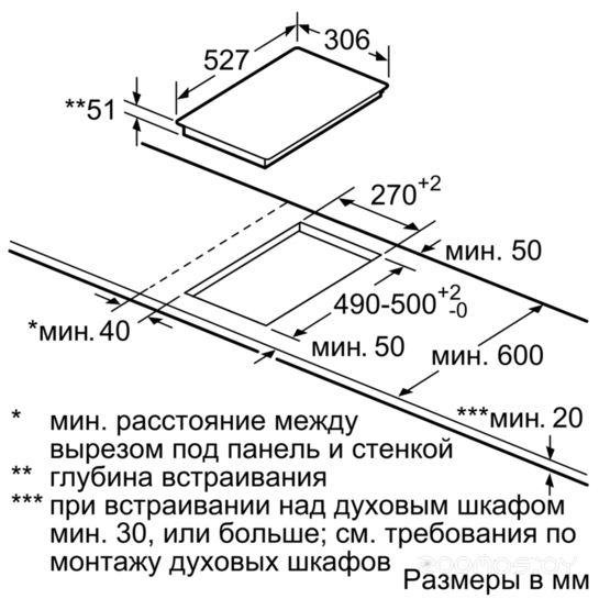 Варочная панель Bosch PIB375FB1E в  магазине Терабит Могилев