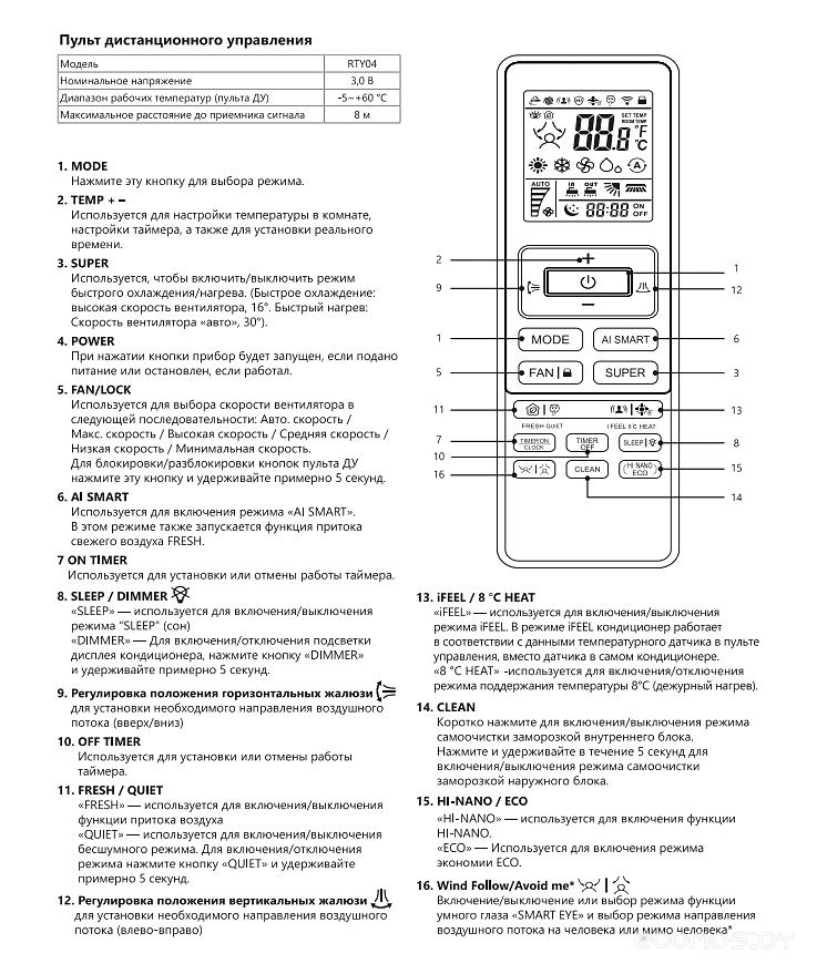 Сплит-система Hisense Air Sensation Superior DC Inverter AS-13UW4RXVQF00 в  магазине Терабит Могилев