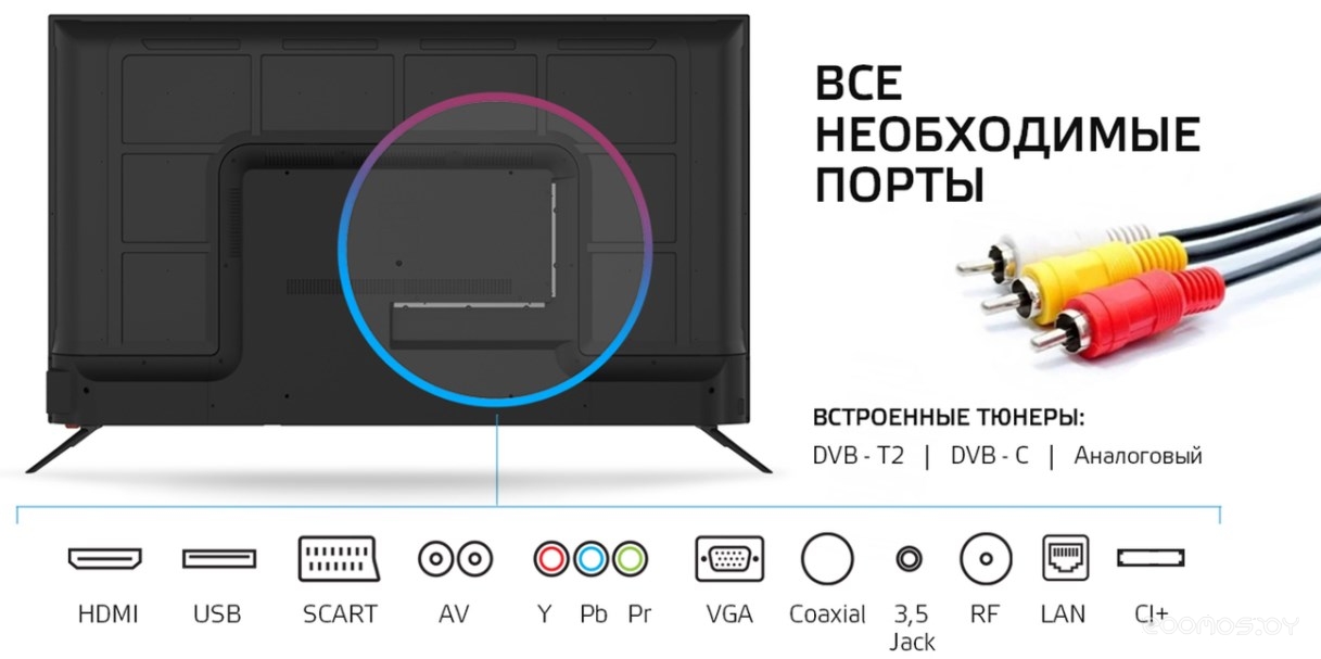 Телевизор Polarline 32PL14TC-SM 32" (2019) в  магазине Терабит Могилев