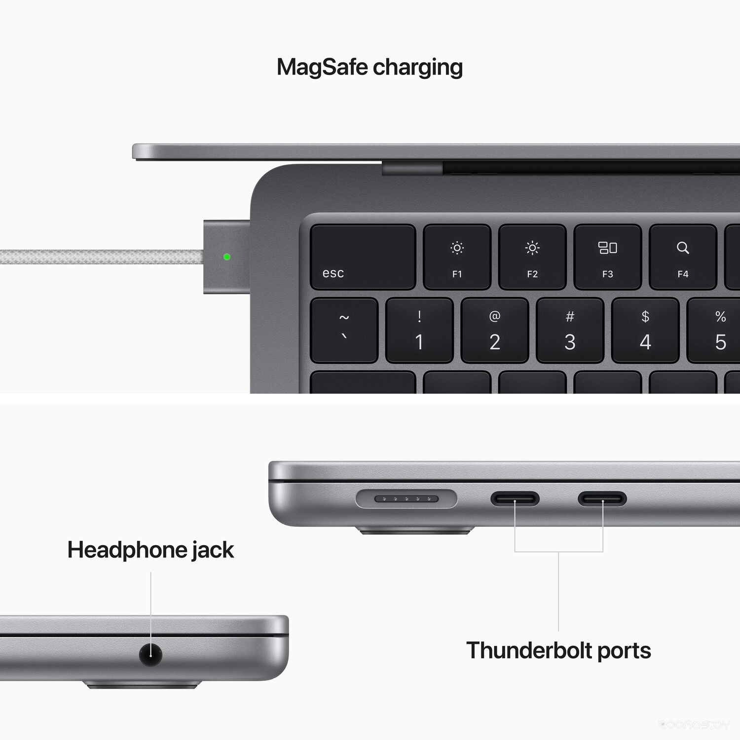 Ноутбук Apple Macbook Air 13" M2 2022 MLXW3 в  магазине Терабит Могилев