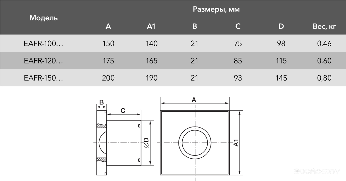 Бактерицидный рециркулятор Витязь Р1521 в  магазине Терабит Могилев