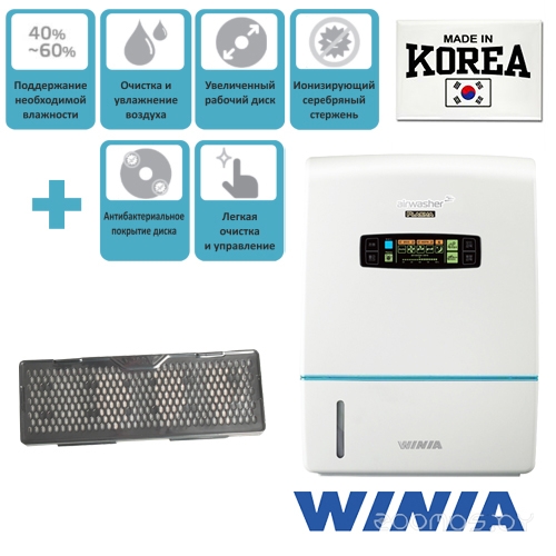 ����� ������� AWX-70PTTCD �  �������� ������� �������