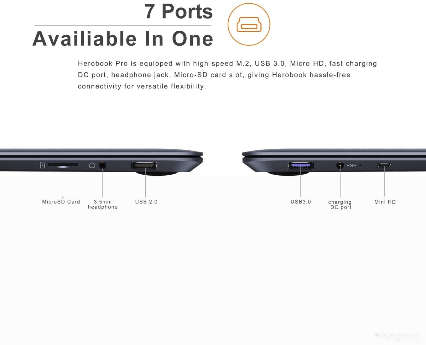 ������� CHUWI HeroBook Pro CWI514-iN40208G256G �  �������� ������� �������