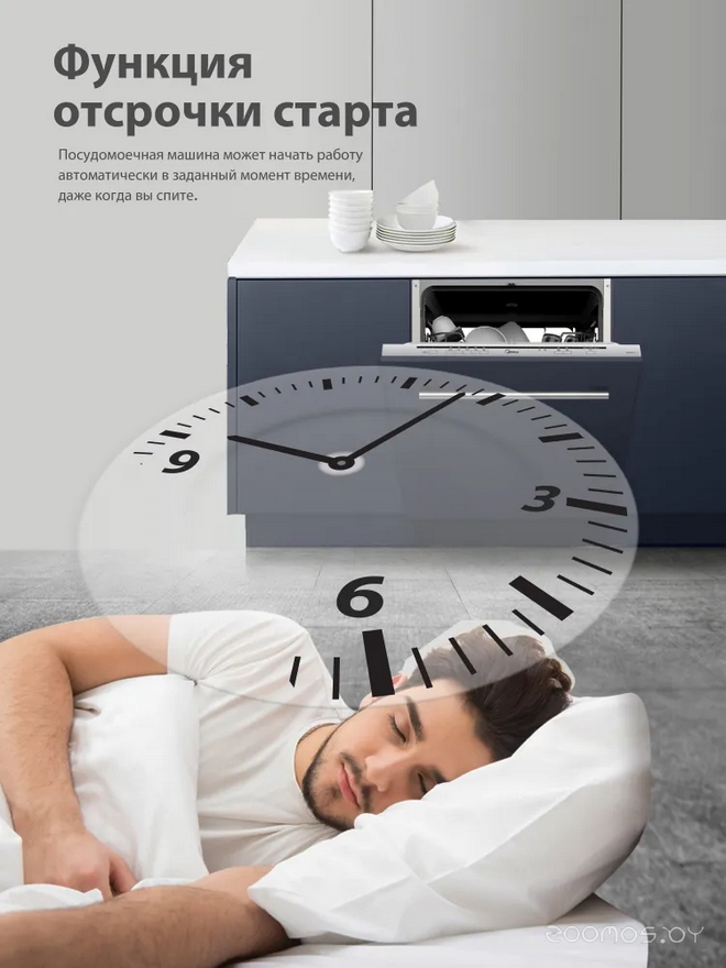 ������������ ������������� ������ Midea MID60S100i �  �������� ������� �������