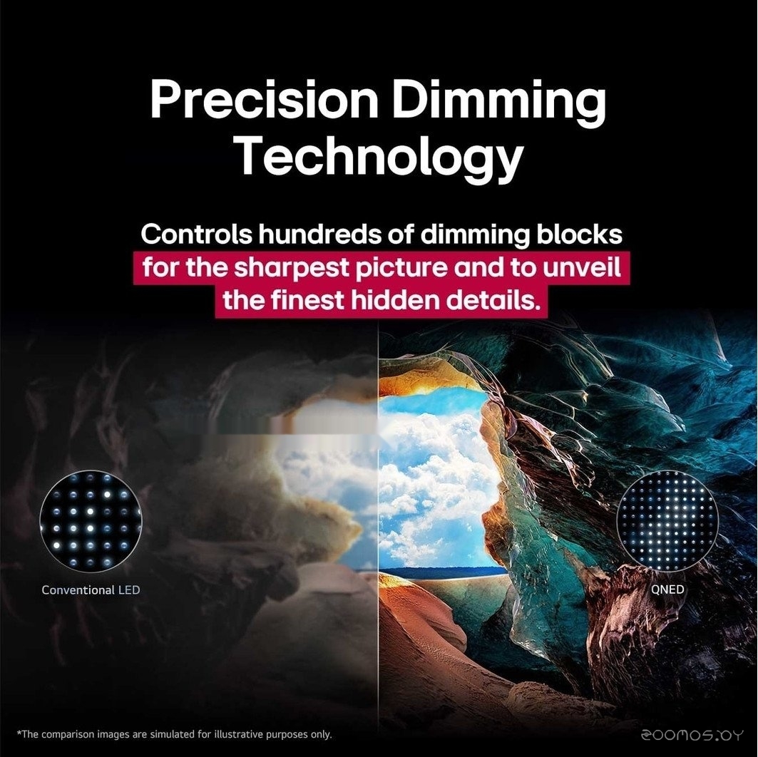 Телевизор LG QNED AI QNED82 55QNED82A6B в  магазине Терабит Могилев