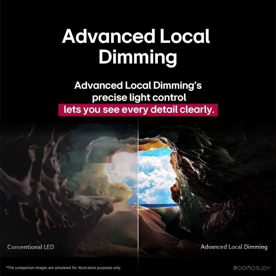 ��������� LG Nanocell AI NANO90 50NANO90A6B �  �������� ������� �������