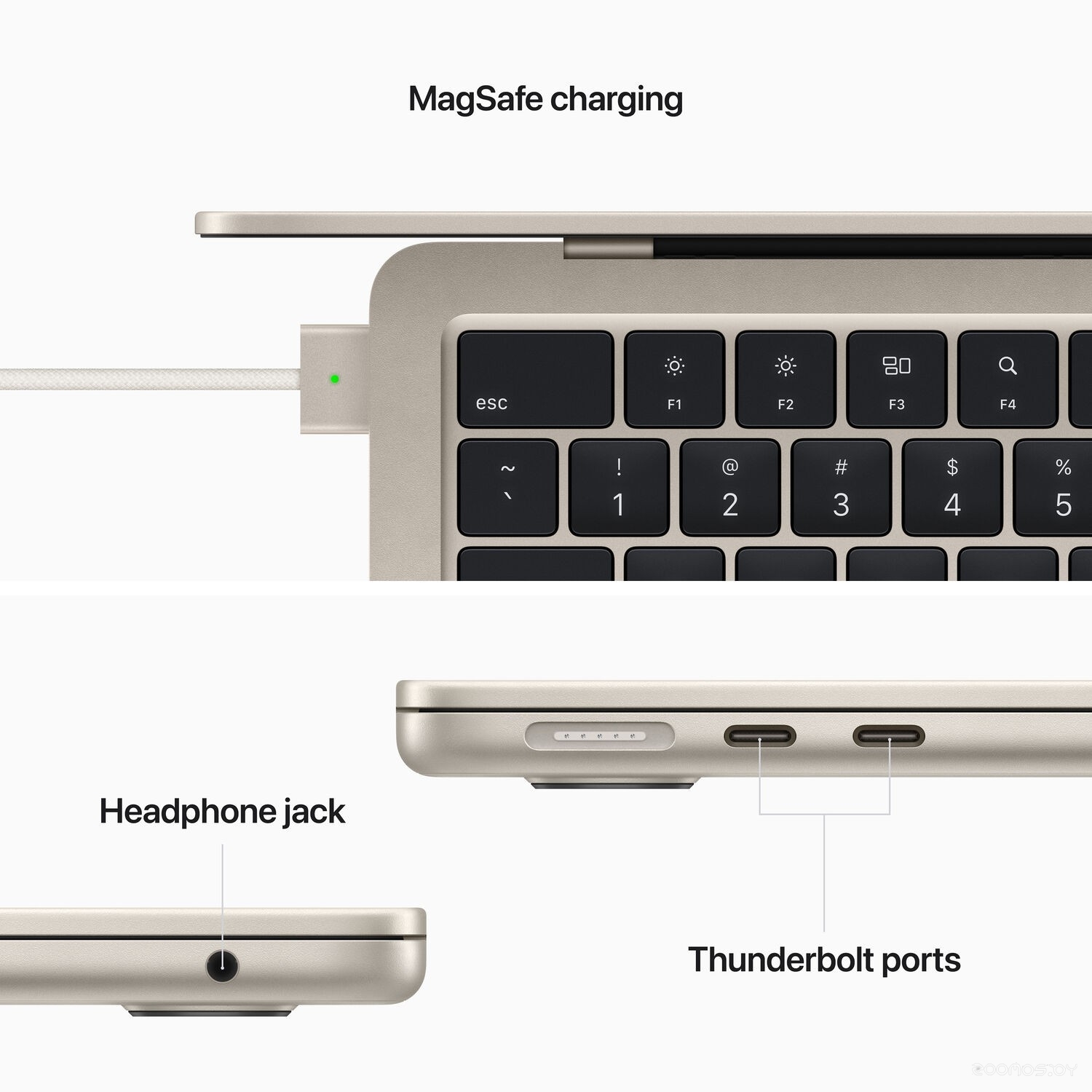 Ноутбук Apple Macbook Air 13" M2 2022 MLY13 в  магазине Терабит Могилев