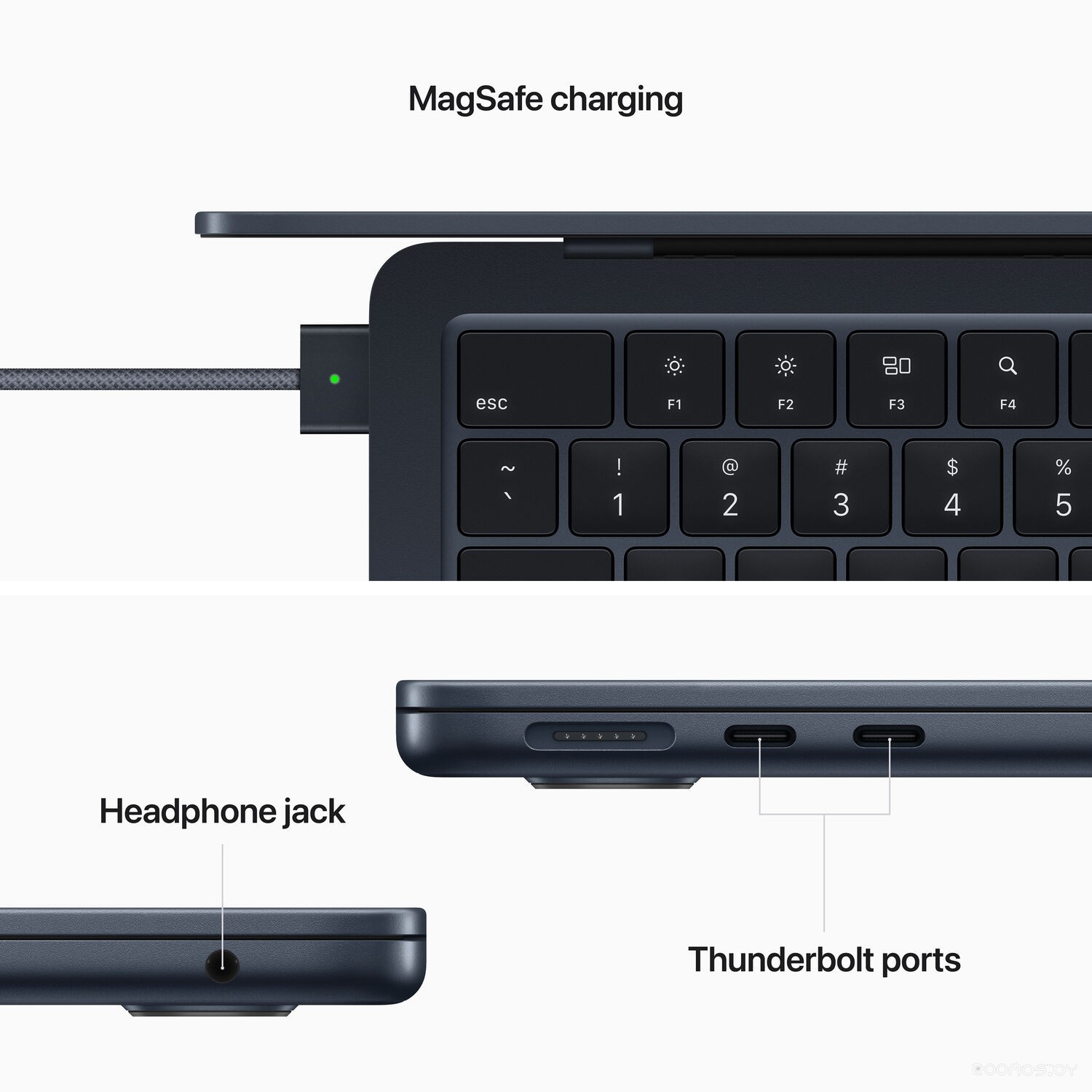 Ноутбук Apple Macbook Air 13" M2 2022 Z160000KY в  магазине Терабит Могилев