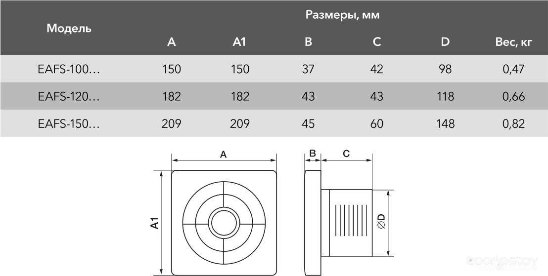 Бактерицидный рециркулятор Витязь Р1521 в  магазине Терабит Могилев