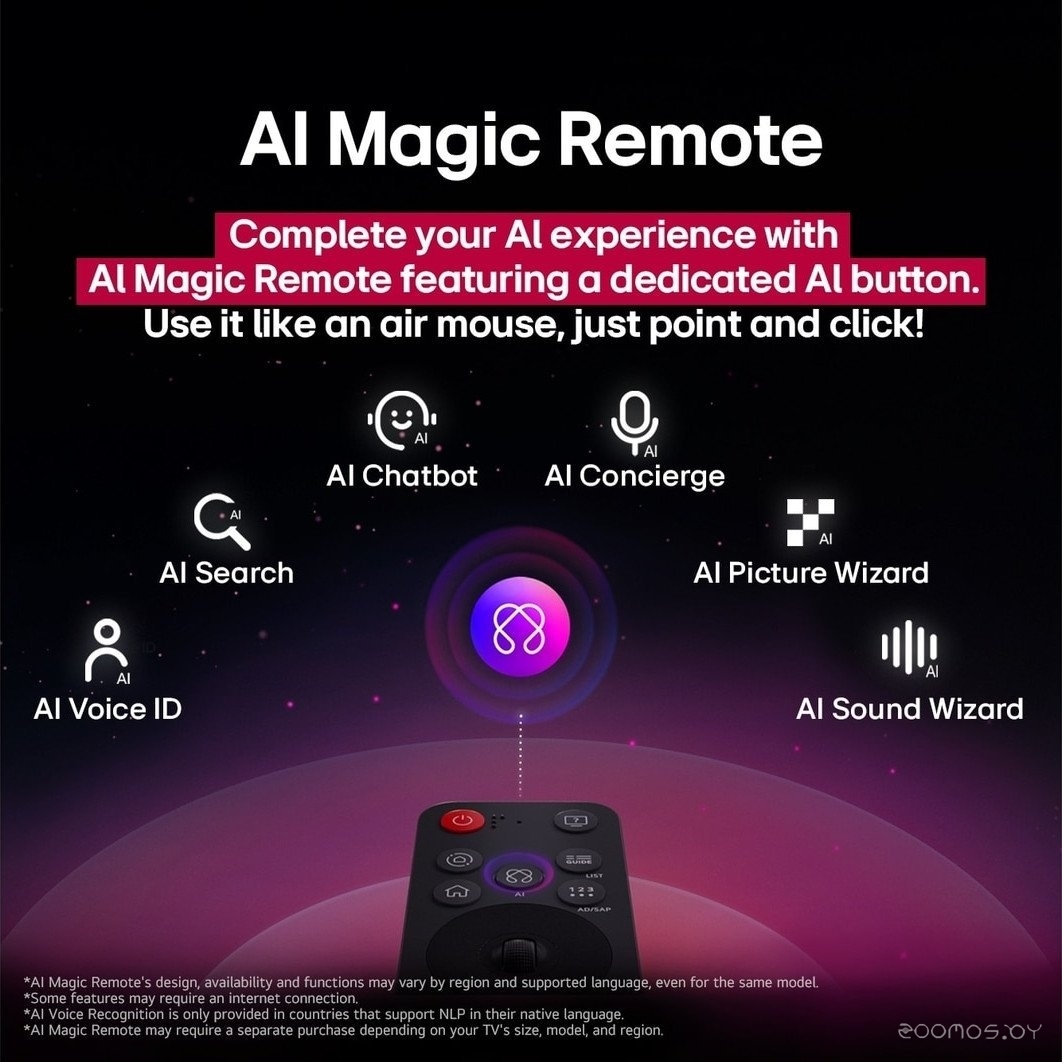 ��������� LG Nanocell AI NANO90 50NANO90A6B �  �������� ������� �������