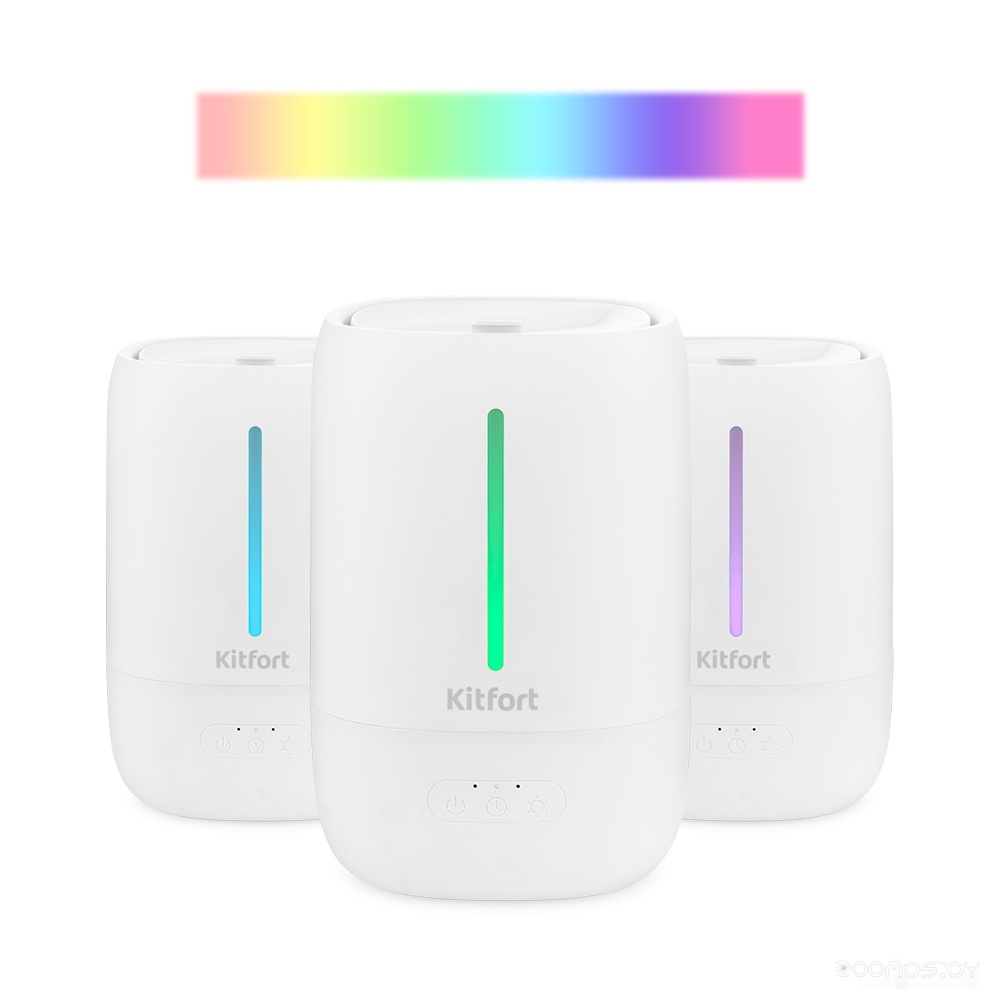 ����������� ������� Kitfort KT-2831 �  �������� ������� �������