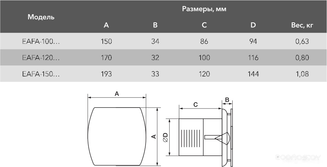 Бактерицидный рециркулятор Витязь Р1521 в  магазине Терабит Могилев
