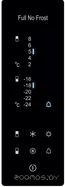 ����������� ������ �� 4624-141 NL �  �������� ������� �������