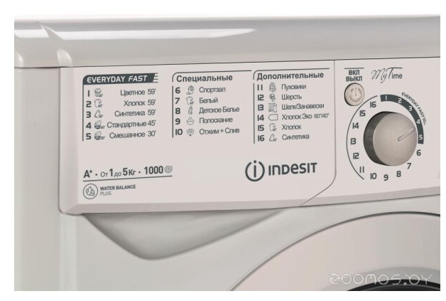 ���������� ������ Indesit EWSD 51031 BY �  �������� ������� �������