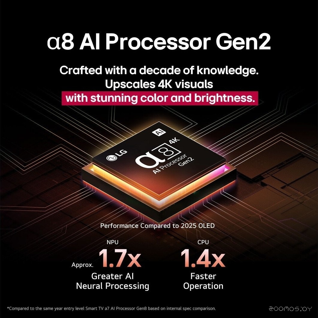 OLED телевизор LG OLED AI B5 OLED77B5RLA в  магазине Терабит Могилев