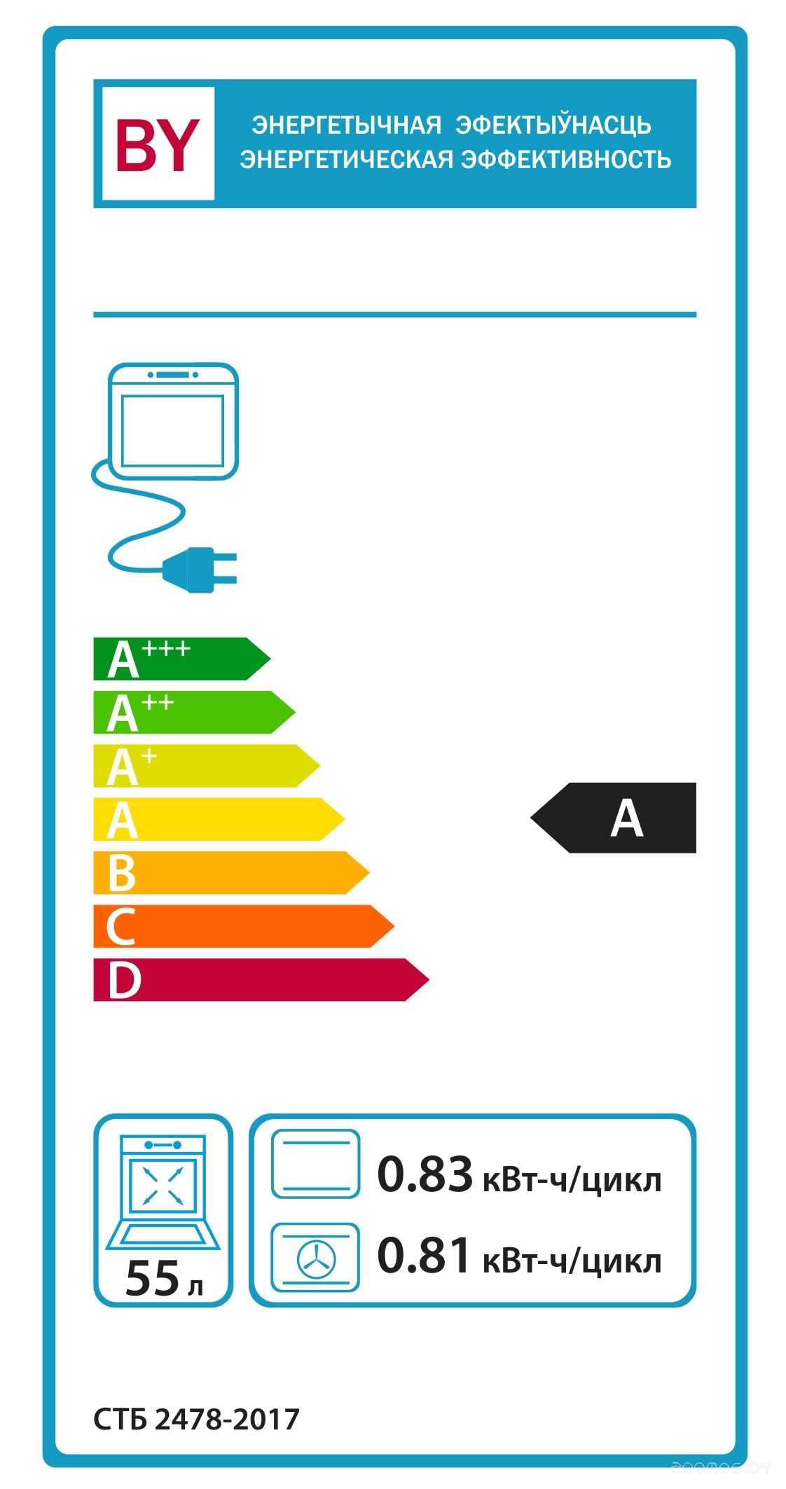 ������� ���� Gefest �� 602-02 �74 �  �������� ������� �������
