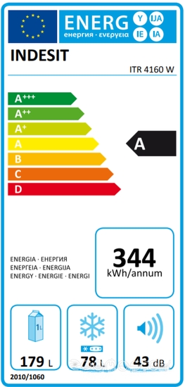  Indesit ITR 4160 W     