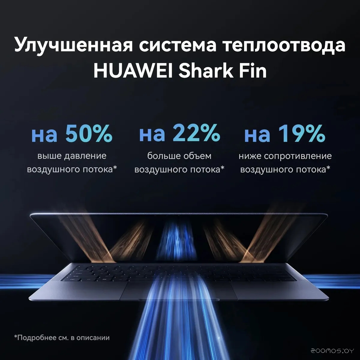 Ноутбук Huawei MateBook D 16 2024 MCLF-X 53013YDK в  магазине Терабит Могилев
