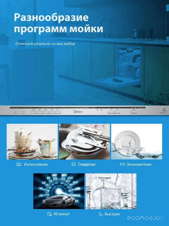 ������������ ������������� ������ Midea MID60S100i �  �������� ������� �������