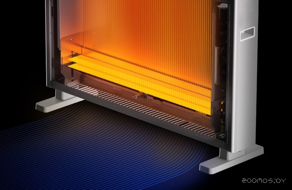 ��������� SmartMi Chi Meters DNQ01ZM (�����) �  �������� ������� �������